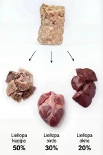Beef green tripe, heart, liver - Image 2