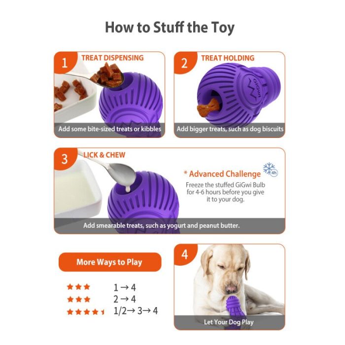 GiGwi Bulb Rubber Treats Dispenser-L — изображение 4